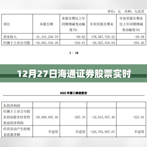 海通證券股票行情實(shí)時(shí)更新通知