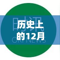 昆明房貸實時利率查詢表（歷史日期，12月27日）