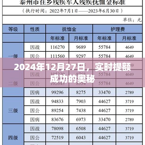 2024年12月29日 第10頁