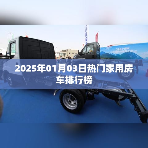 揭秘2025年熱門家用房車排行榜揭曉