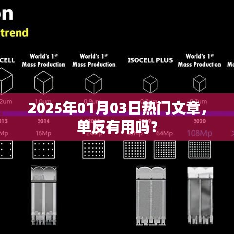 單反相機(jī)還有用嗎？熱門文章解析