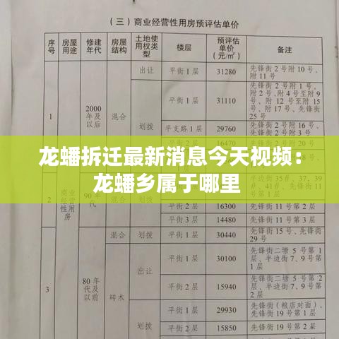 龍蟠拆遷最新消息今天視頻：龍蟠鄉(xiāng)屬于哪里 