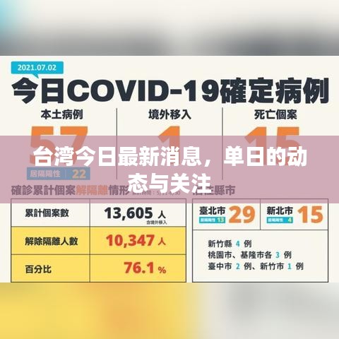 臺灣今日最新消息，單日的動態(tài)與關注