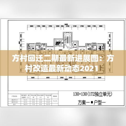 方村回遷二期最新進(jìn)展圖：方村改造最新動態(tài)2021 