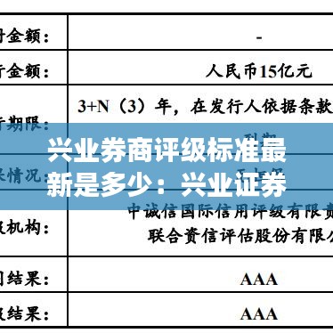 興業(yè)券商評(píng)級(jí)標(biāo)準(zhǔn)最新是多少：興業(yè)證券a級(jí) 