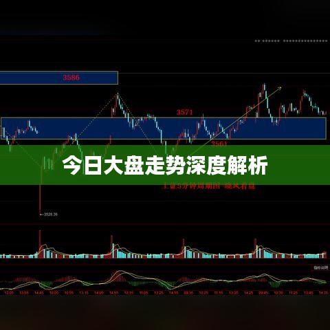 今日大盤走勢深度解析