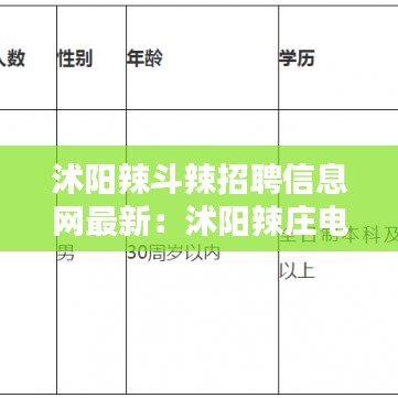 沭陽辣斗辣招聘信息網(wǎng)最新：沭陽辣莊电话 