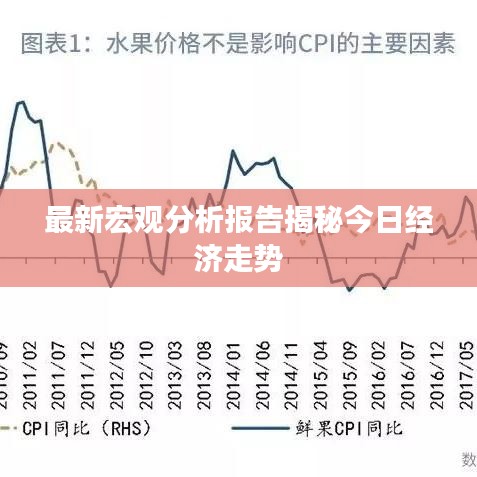 最新宏觀分析報(bào)告揭秘今日經(jīng)濟(jì)走勢