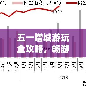 五一增城游玩全攻略，暢游美景，盡享假期！