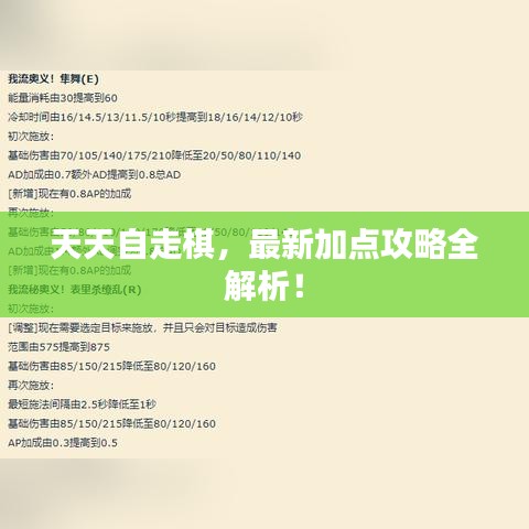 天天自走棋，最新加點攻略全解析！